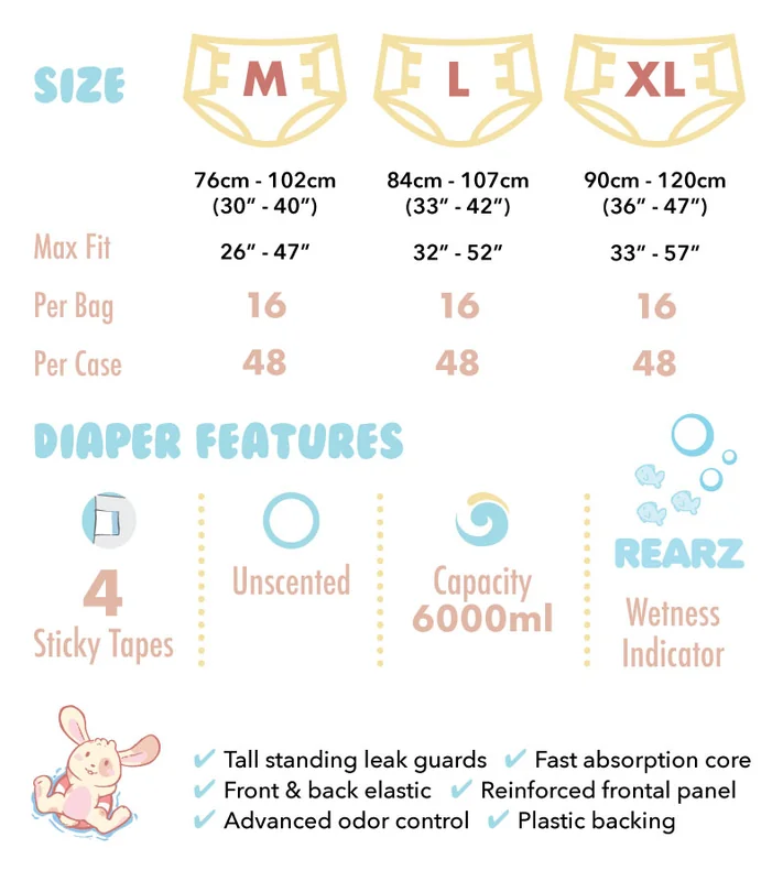 Розмірна таблиця Lil squirts Splash