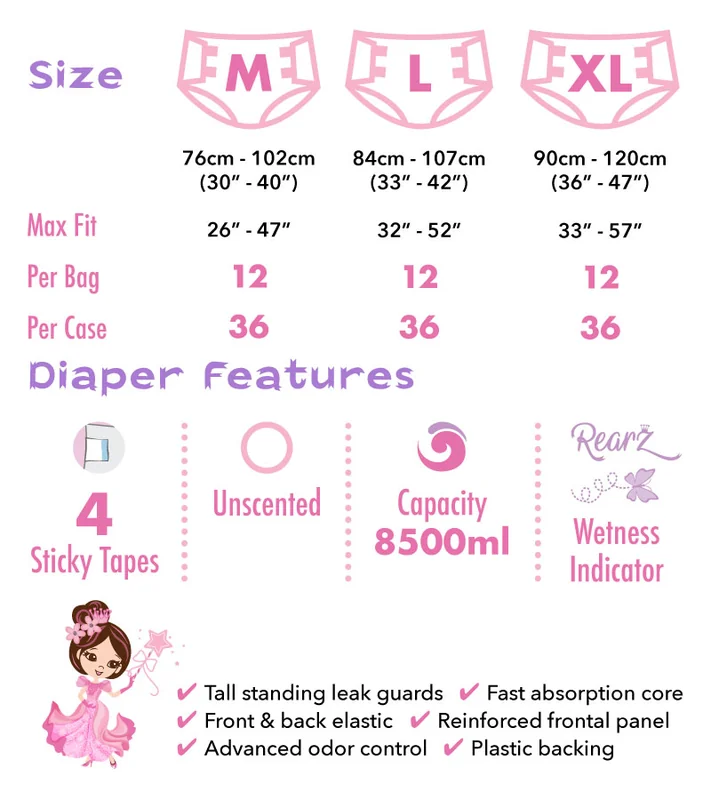 Розмірна таблиця Rearz Princess Pink