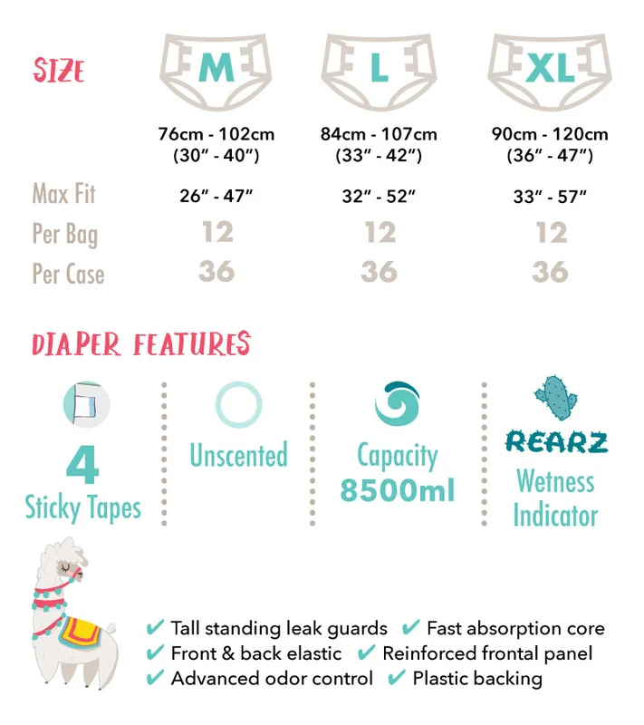 Розмірна таблиця Rearz Alpaca