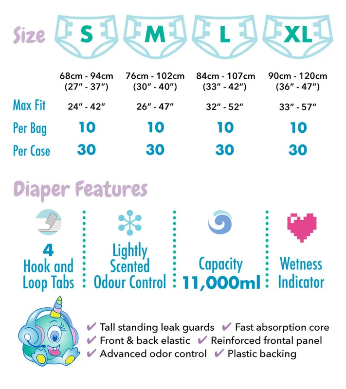 Стандартна розмірна сітка підгузків Rearz